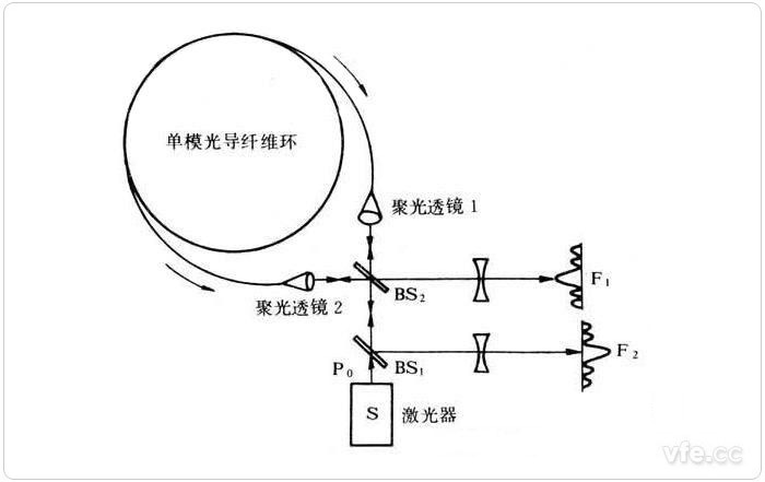 新澳门大门大全