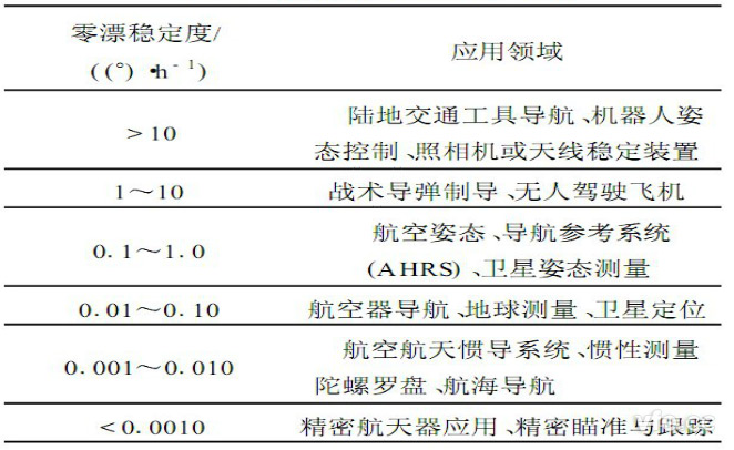新澳门大门大全