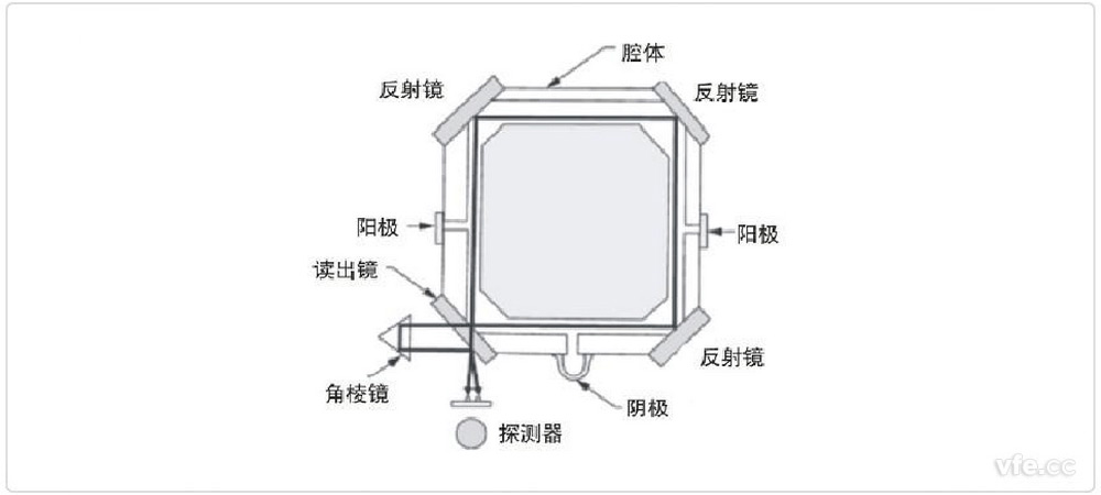 新澳门大门大全