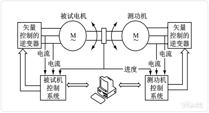 新澳门大门大全