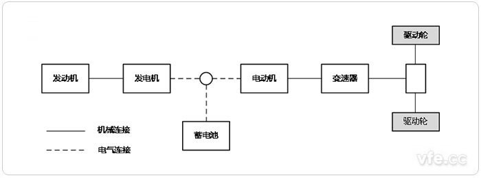 新澳门大门大全