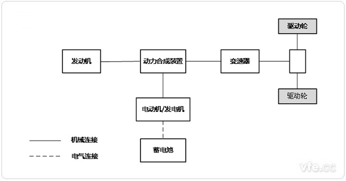 新澳门大门大全