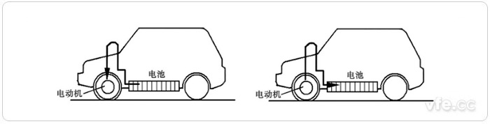 新澳门大门大全