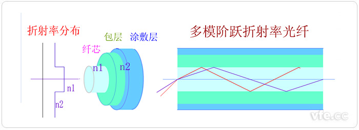 新澳门大门大全