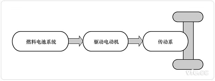 新澳门大门大全