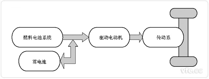 新澳门大门大全