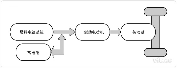 新澳门大门大全