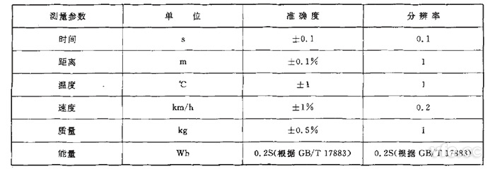 新澳门大门大全