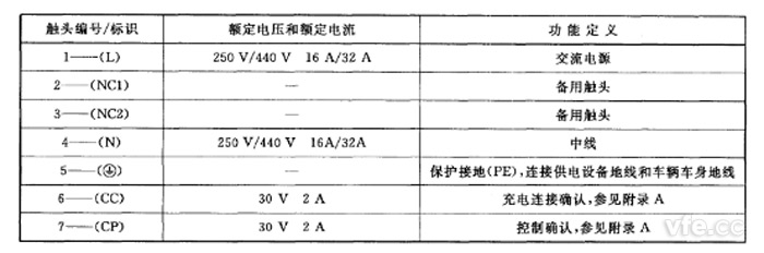 新澳门大门大全