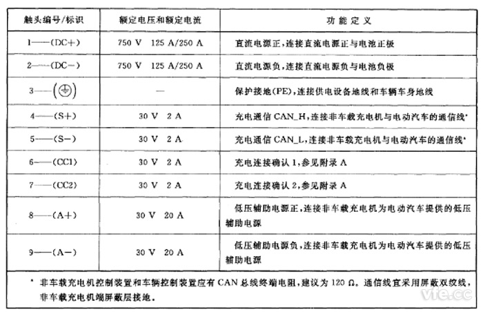 新澳门大门大全