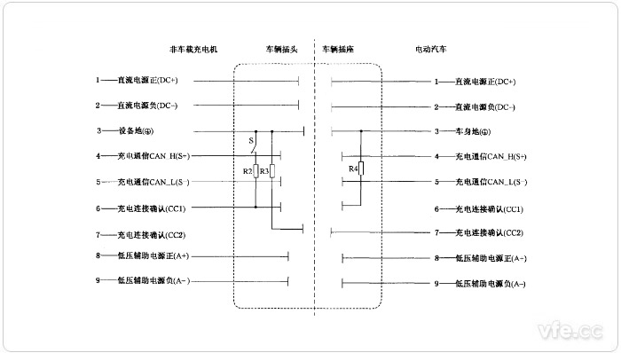 新澳门大门大全