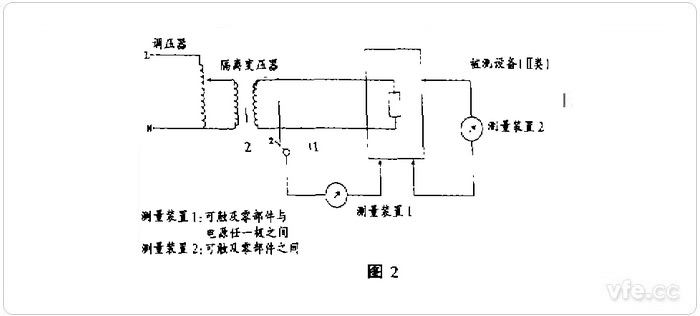新澳门大门大全