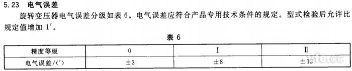 新澳门大门大全