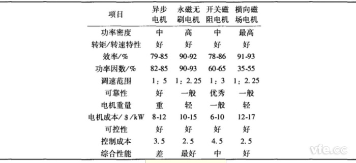 新澳门大门大全