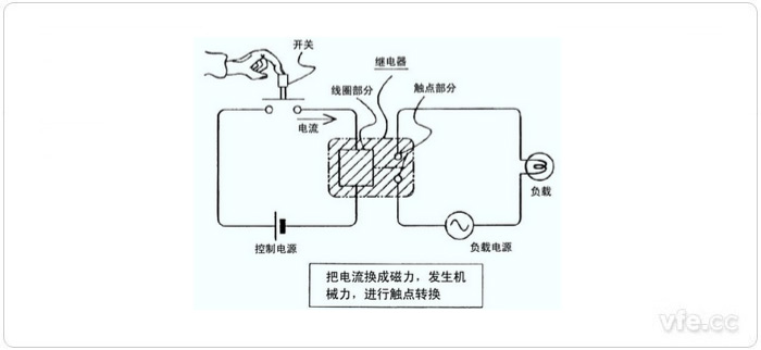 新澳门大门大全