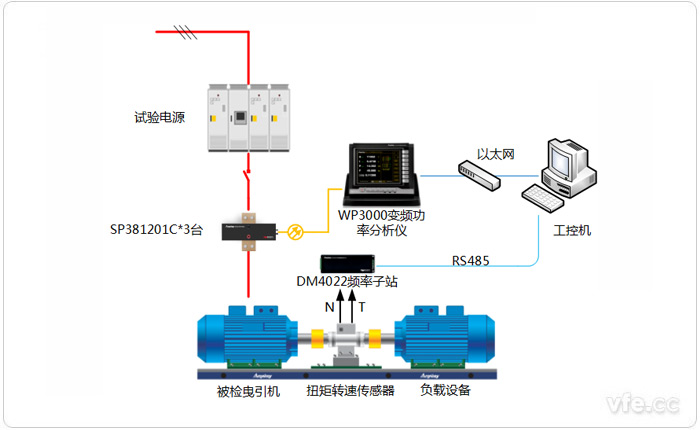 新澳门大门大全