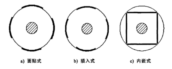 新澳门大门大全