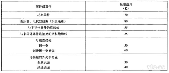 新澳门大门大全