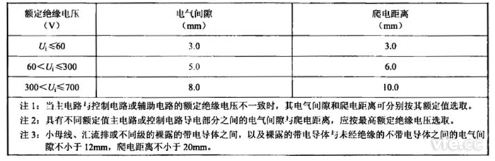 新澳门大门大全