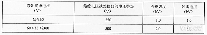 新澳门大门大全