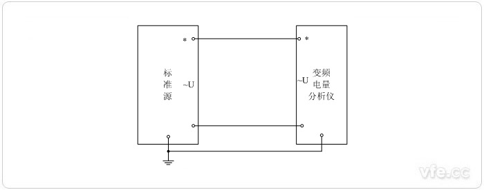 新澳门大门大全