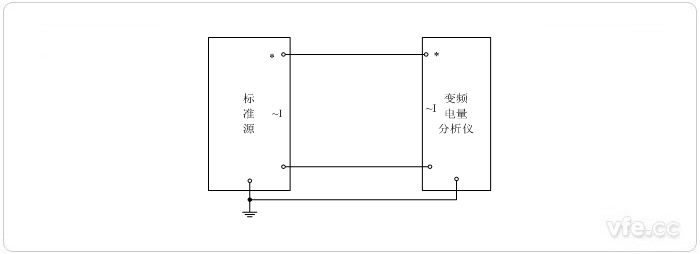 新澳门大门大全