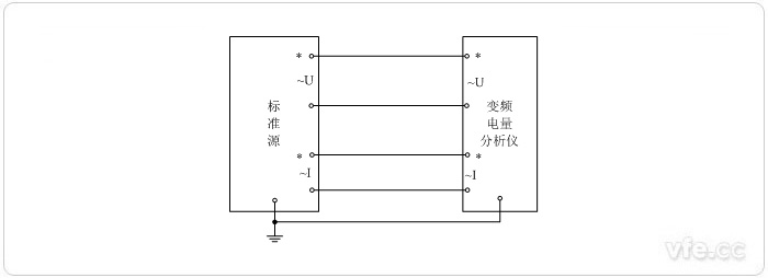 新澳门大门大全
