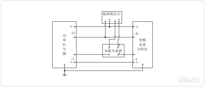 新澳门大门大全