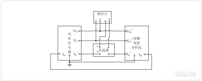 新澳门大门大全