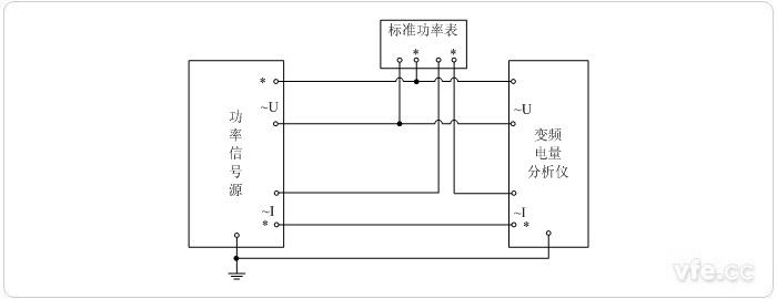 新澳门大门大全