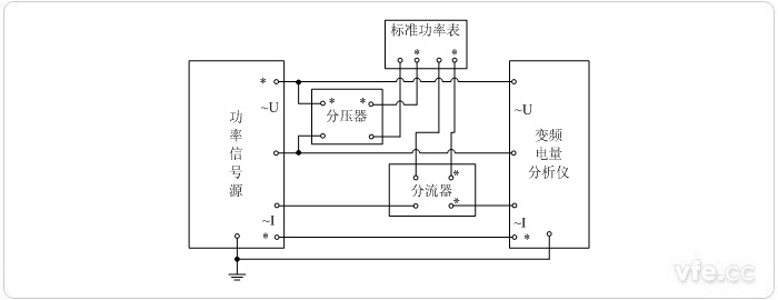 新澳门大门大全