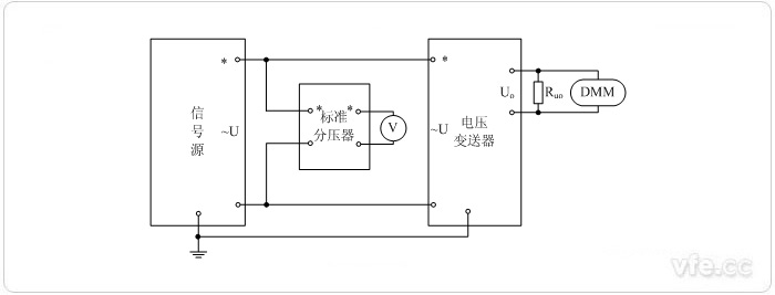 新澳门大门大全