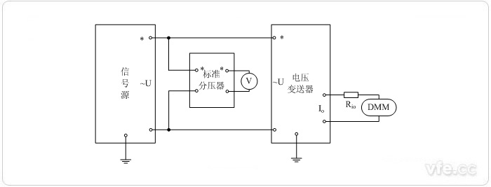 新澳门大门大全