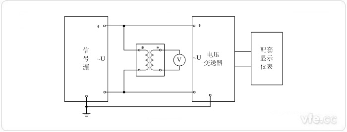 新澳门大门大全
