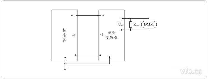 新澳门大门大全