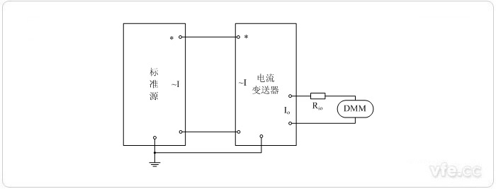 新澳门大门大全