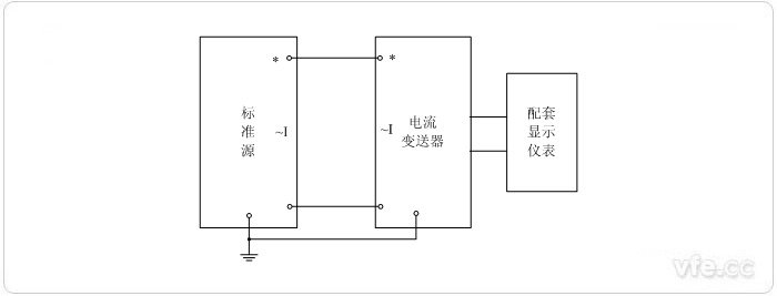 新澳门大门大全