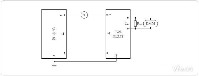 新澳门大门大全