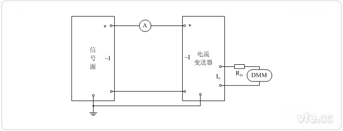 新澳门大门大全