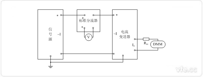 新澳门大门大全