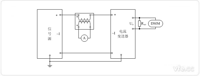 新澳门大门大全