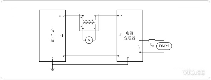 新澳门大门大全