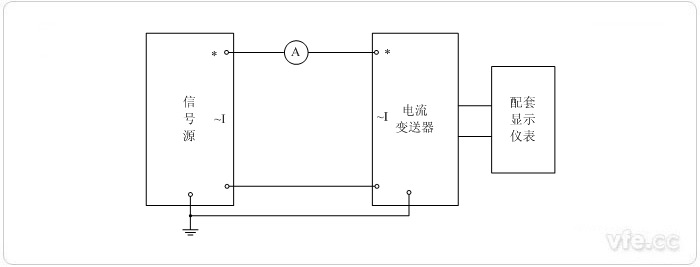 新澳门大门大全