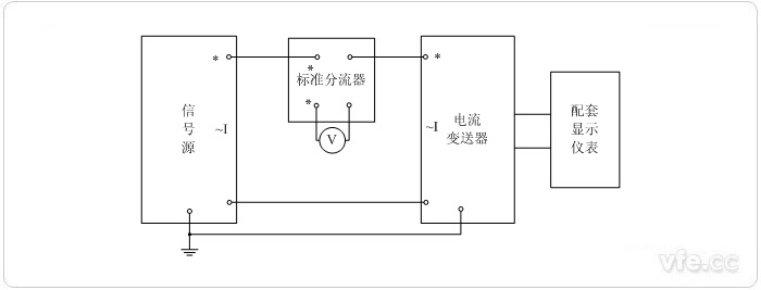 新澳门大门大全
