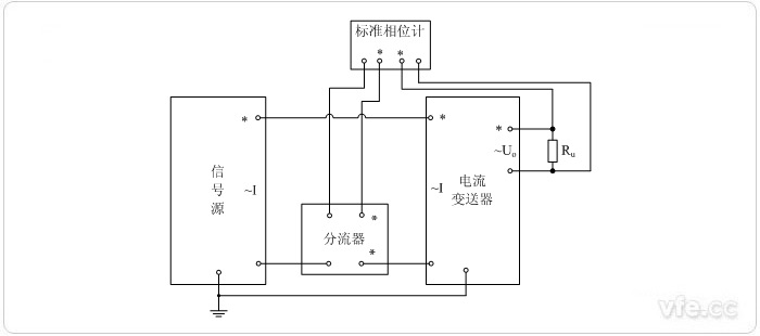 新澳门大门大全