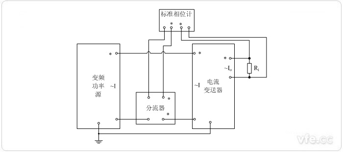 新澳门大门大全
