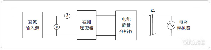 新澳门大门大全