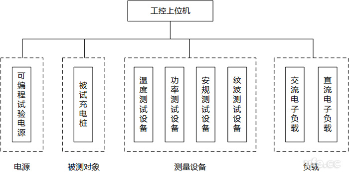 新澳门大门大全