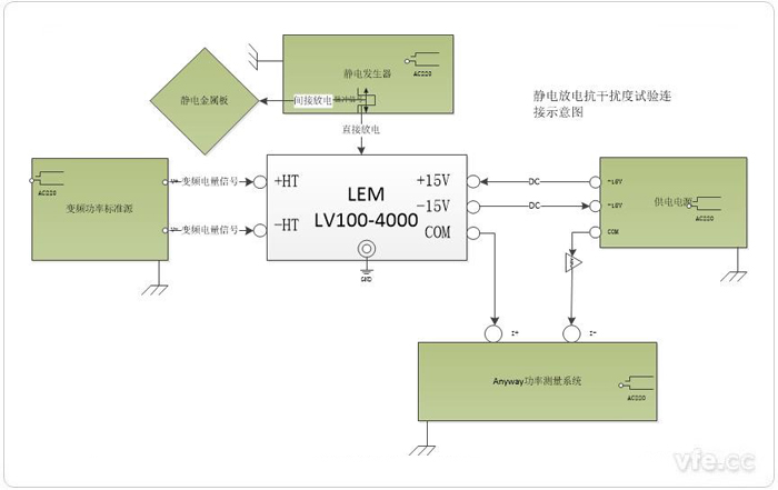 新澳门大门大全