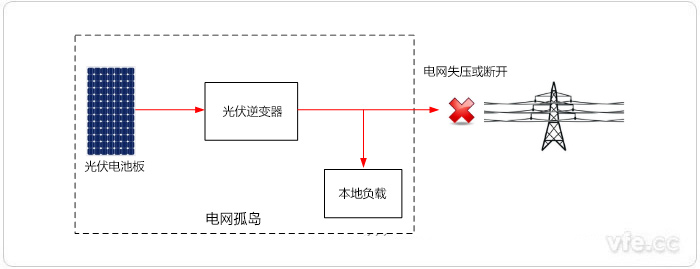 新澳门大门大全